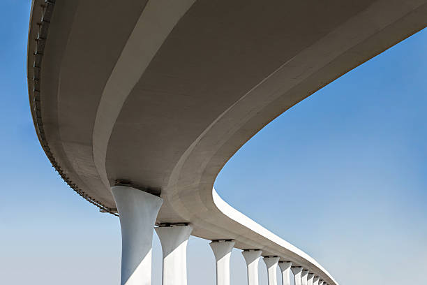 Best Local Concrete Companies  in USA